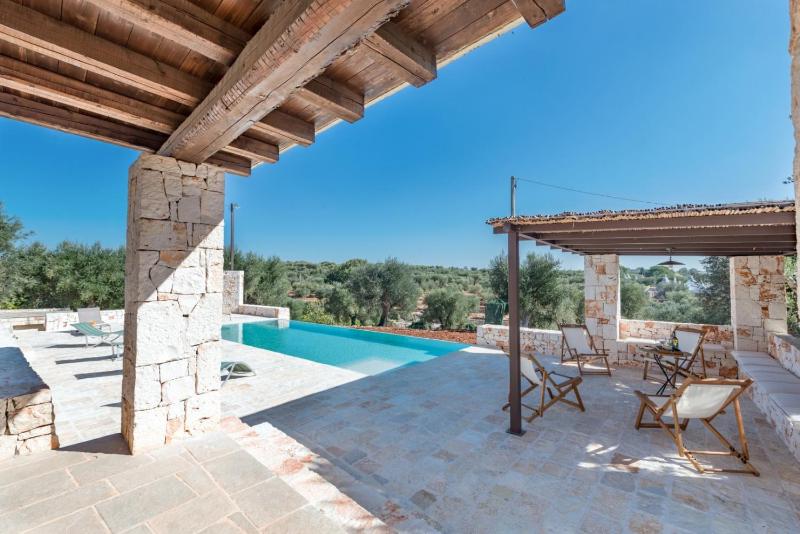 HelloApulia Trulli Andel