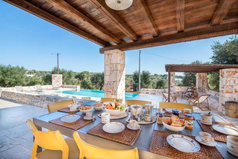 HelloApulia Trulli Andel