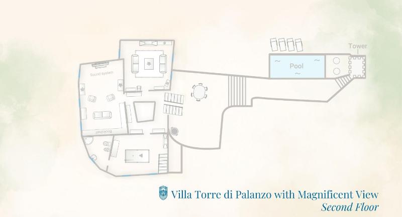 Villa Torre di Palanzo with Magnificent View by Rent All Como